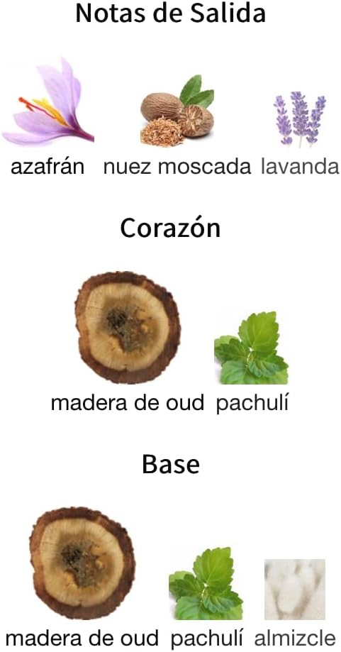 Oud for Glory Lataffa Ambientador