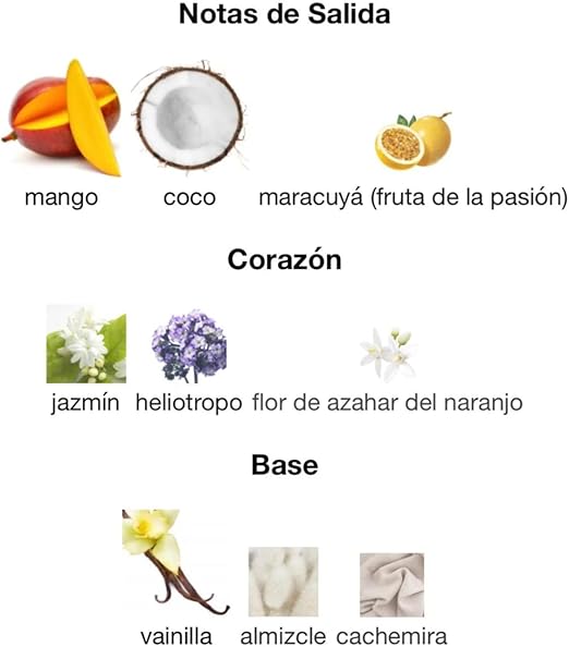 Yara Tous Perfume Árabe